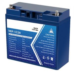 Tips on Maintenance of Lithium batteries